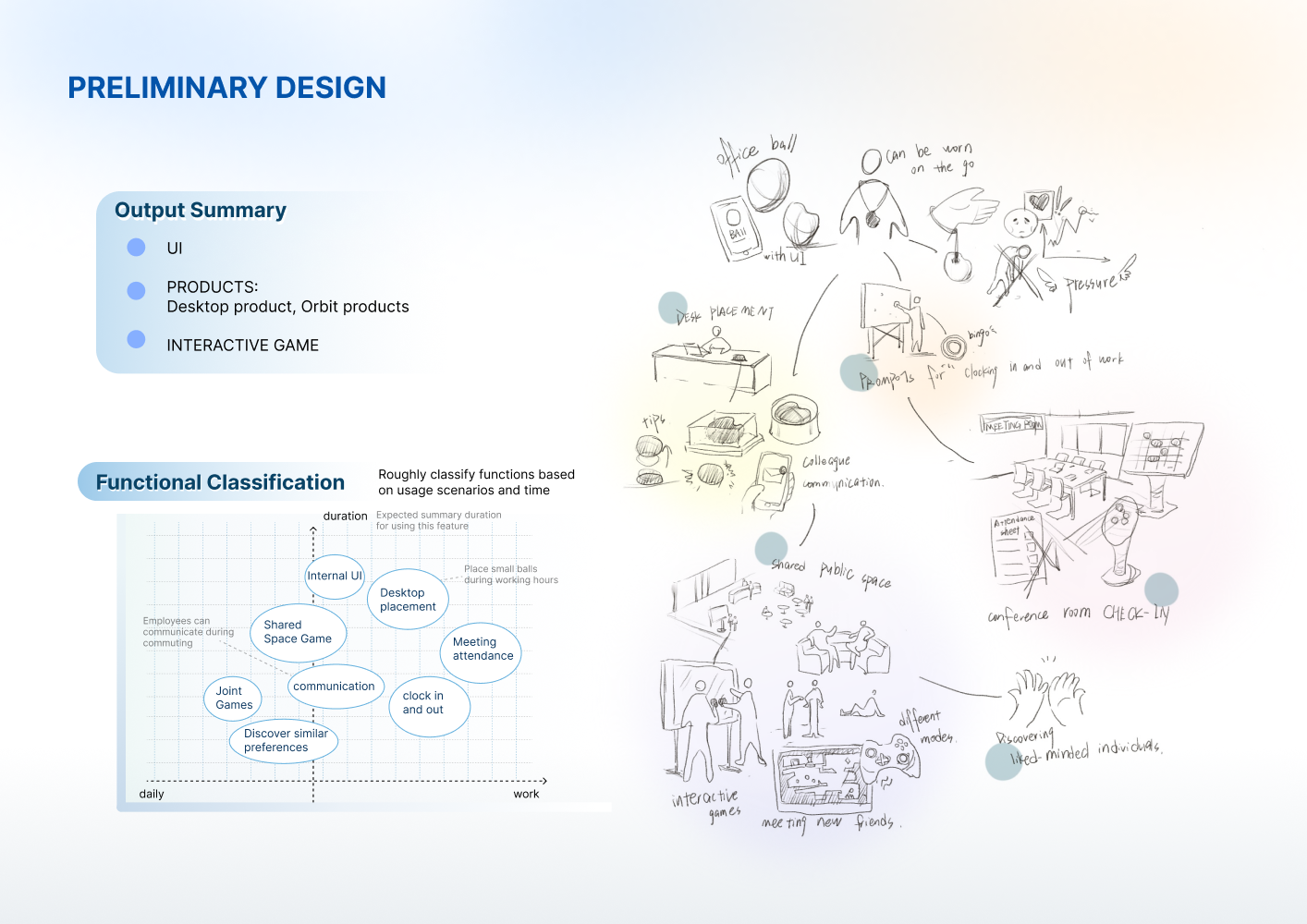 un Design Award
